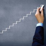 آینده نگری و ایجاد انگیزه