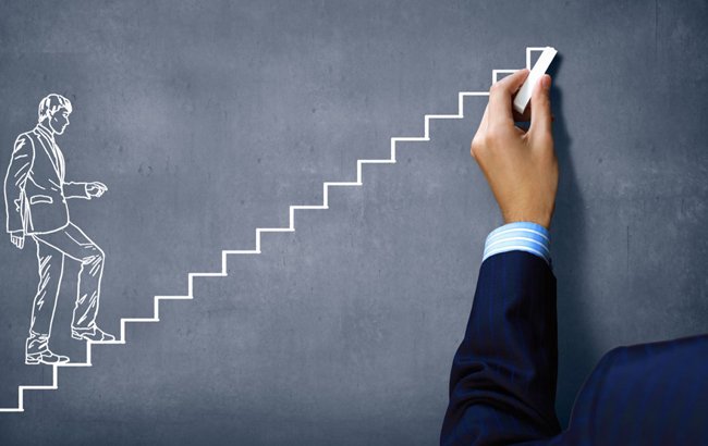 آینده نگری و ایجاد انگیزه