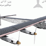 دومین تلاش هواپیمای خورشیدی برای عبور از اقیانوس آرام