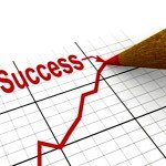 مدل S.O.S برای رسیدن به اهداف را بیآموزید !