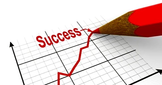 مدل S.O.S برای رسیدن به اهداف را بیآموزید !