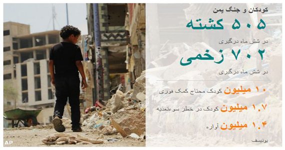 کشتار وسیع کودکان در یمن