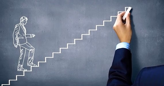 هوش چیست و چگونه رشد می کند؟