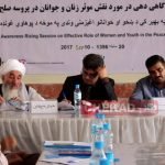 جلسه آگهی دهی در مورد نقش جوانان در پروسه صلح در هرات برگزار شد